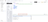 Iceberg Query